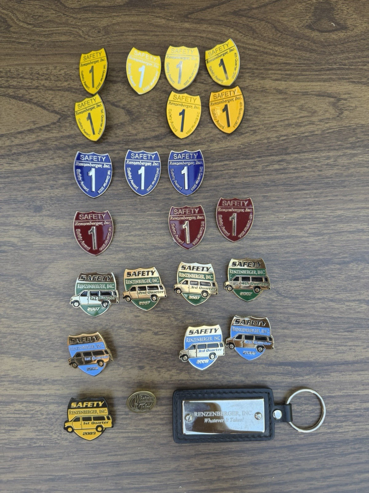 23 Vintage Collectible Renzenberger 2003-2005 Gold Tone Metal Pins, Keychain
