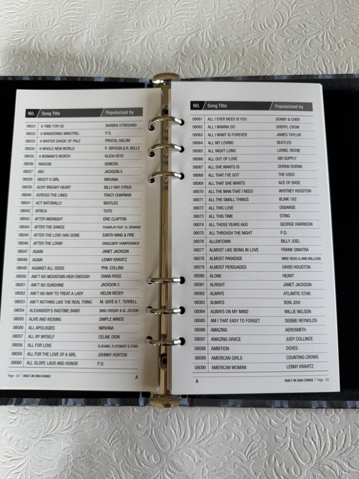 Vintage Magic Sing ED-9000 Karaoke Songbook Handbook User Manual Enter-Tech Book