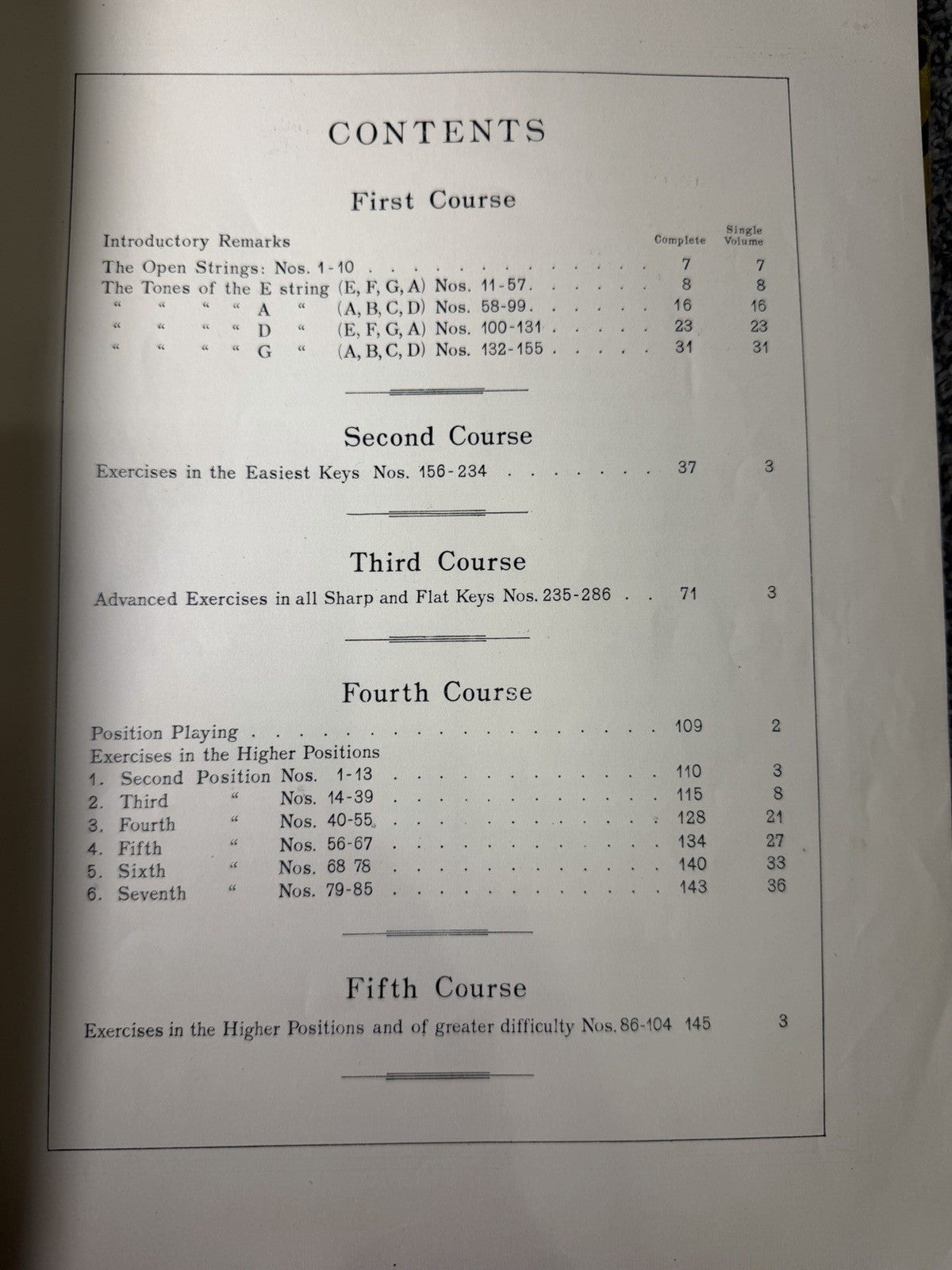 Vintage C H Hohmann Practical Violin Method Books Carl Fischer Publishing