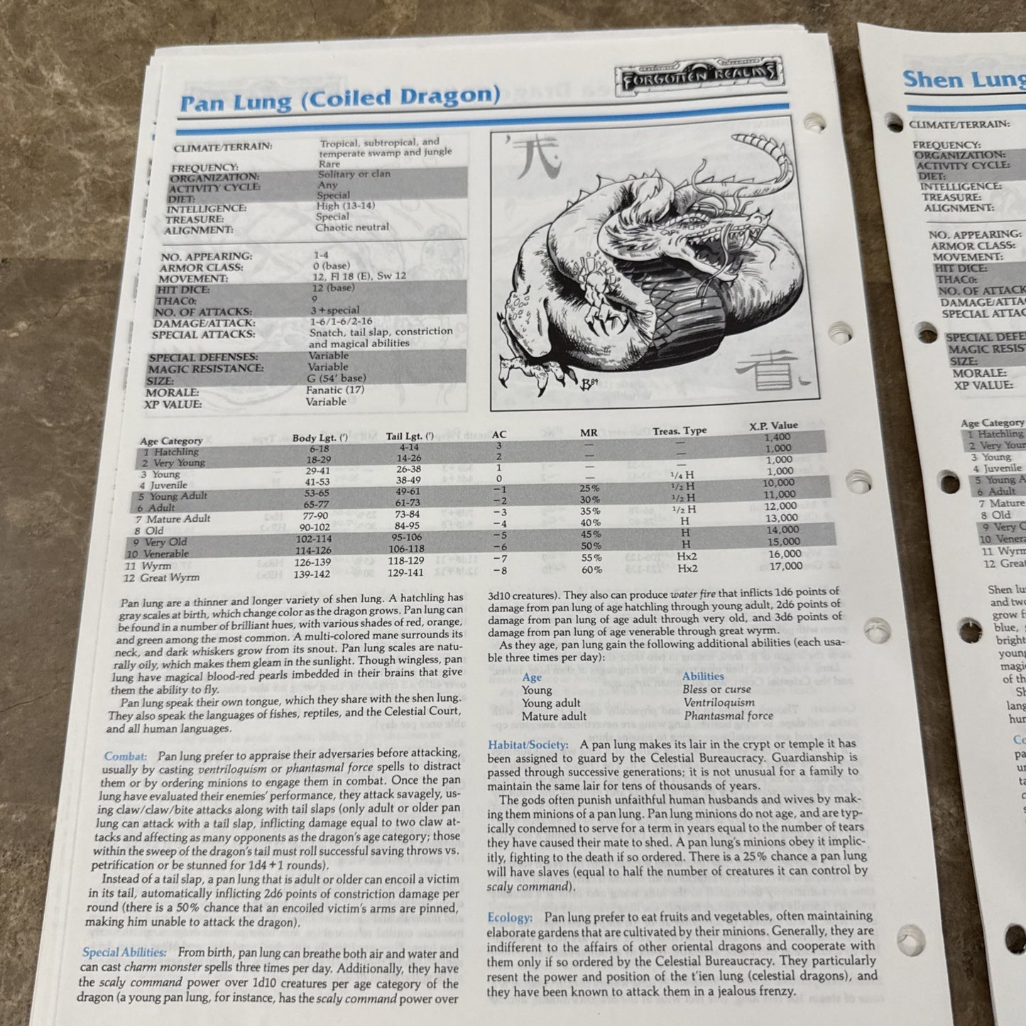 AD&D 2nd Edition Monstrous Compendium Vol 3 Forgotten Realms Bundle with Extras