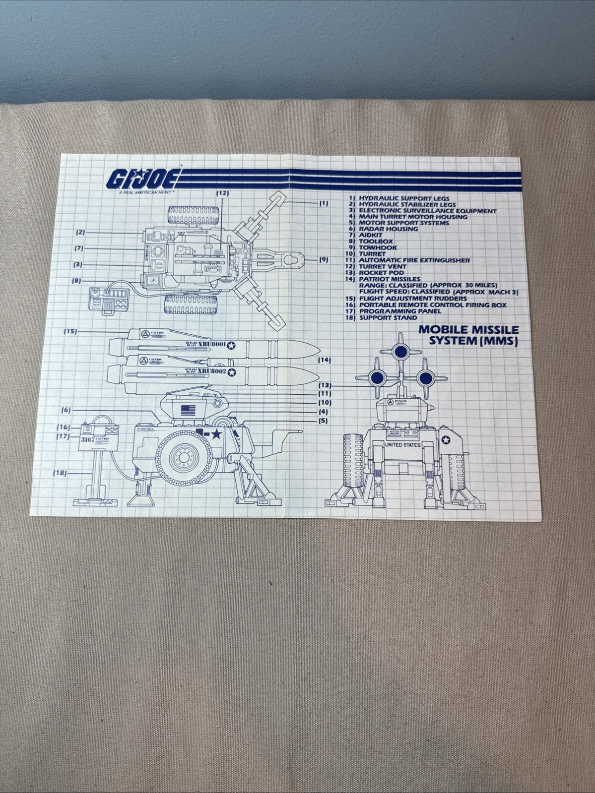 Vintage GI Joe ARAH 5 Blueprint Instruction Sheets MOBAT STUN FLAK MMS SKIMOBILE
