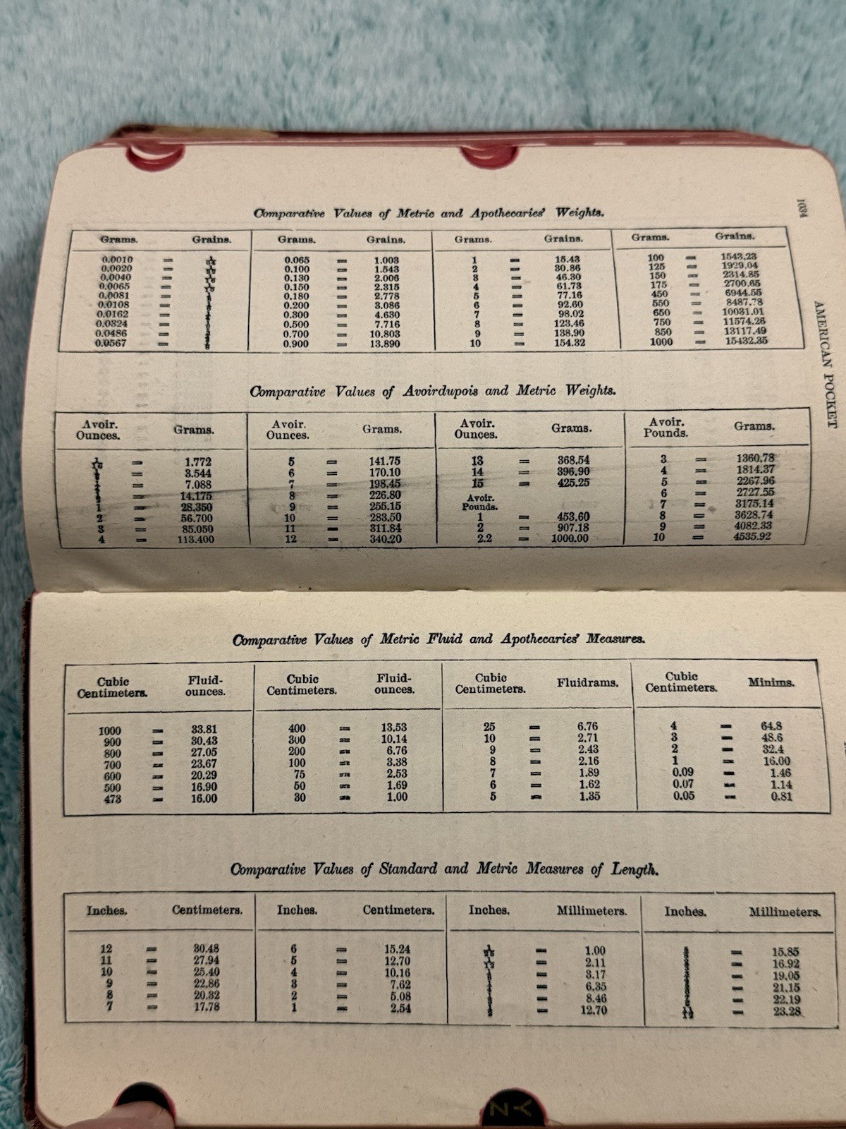 The American Pocket Medical Dictionary | 18th Edition 1946 | Leather Bound Paper