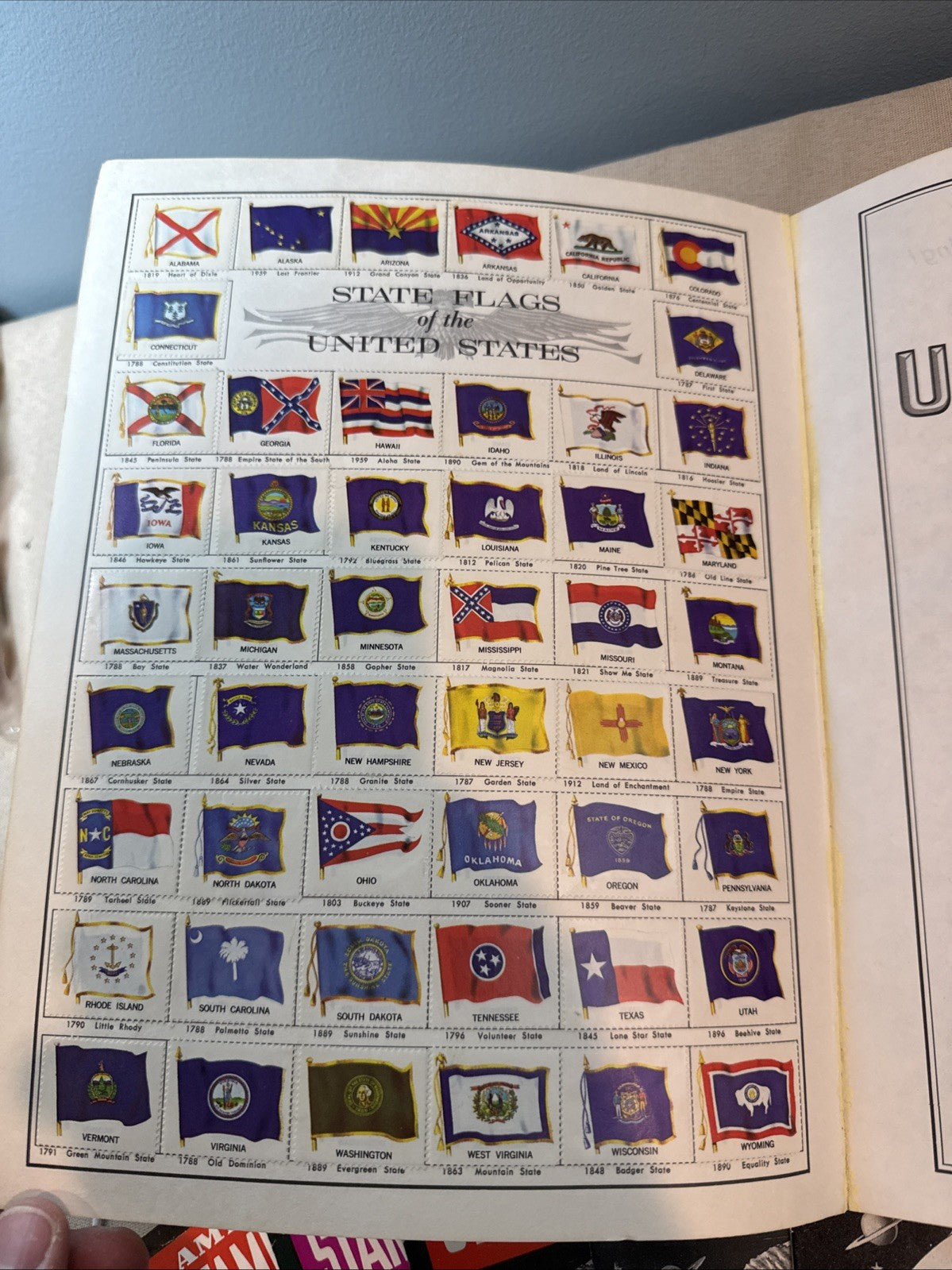 Vintage Stamp Collecting Lot Albums Harris Books American Worldwide Philately
