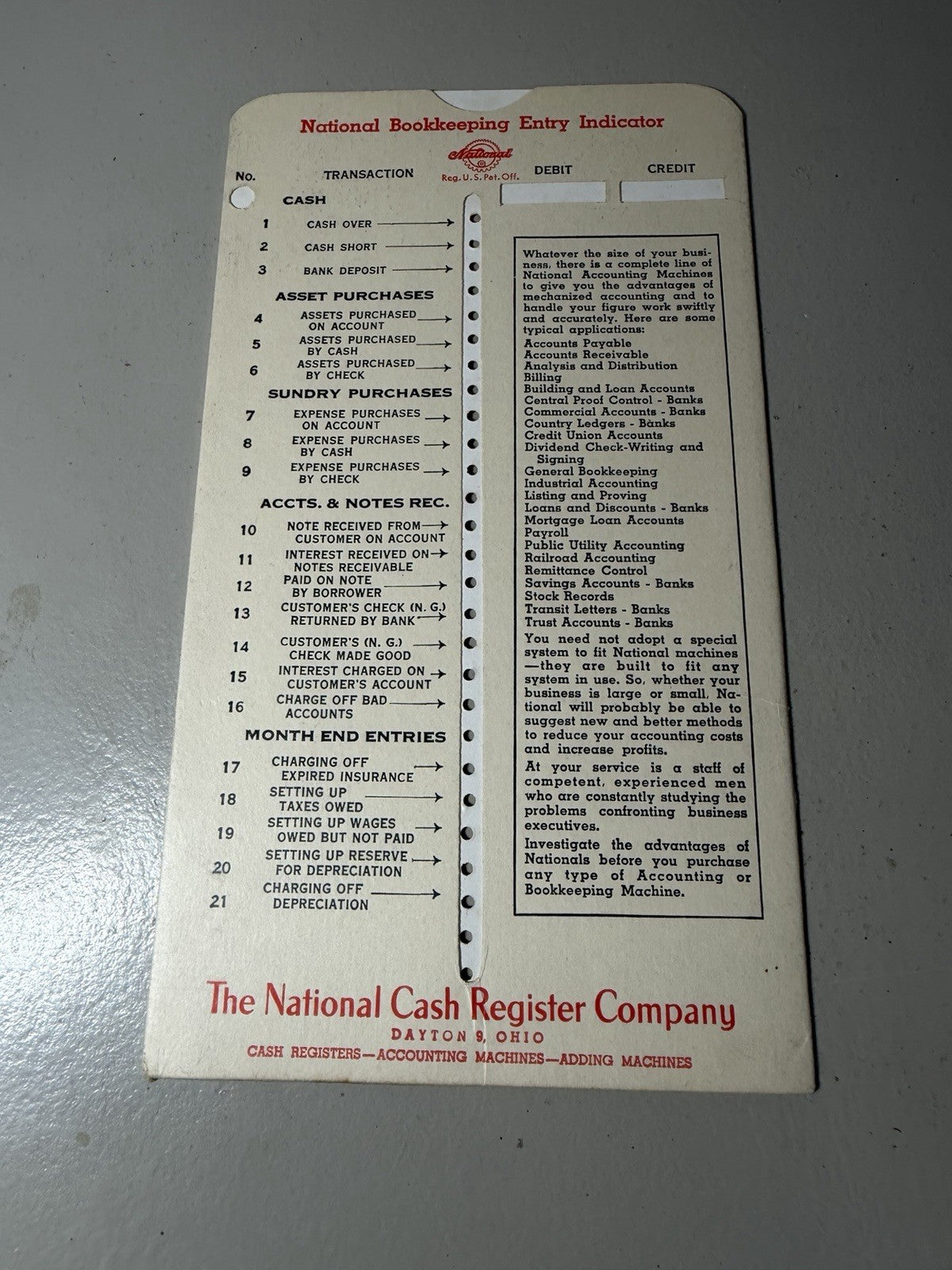 Vintage Accounting Booklets Lot 5 1957 1960 National Bookkeeping Entry Manuals