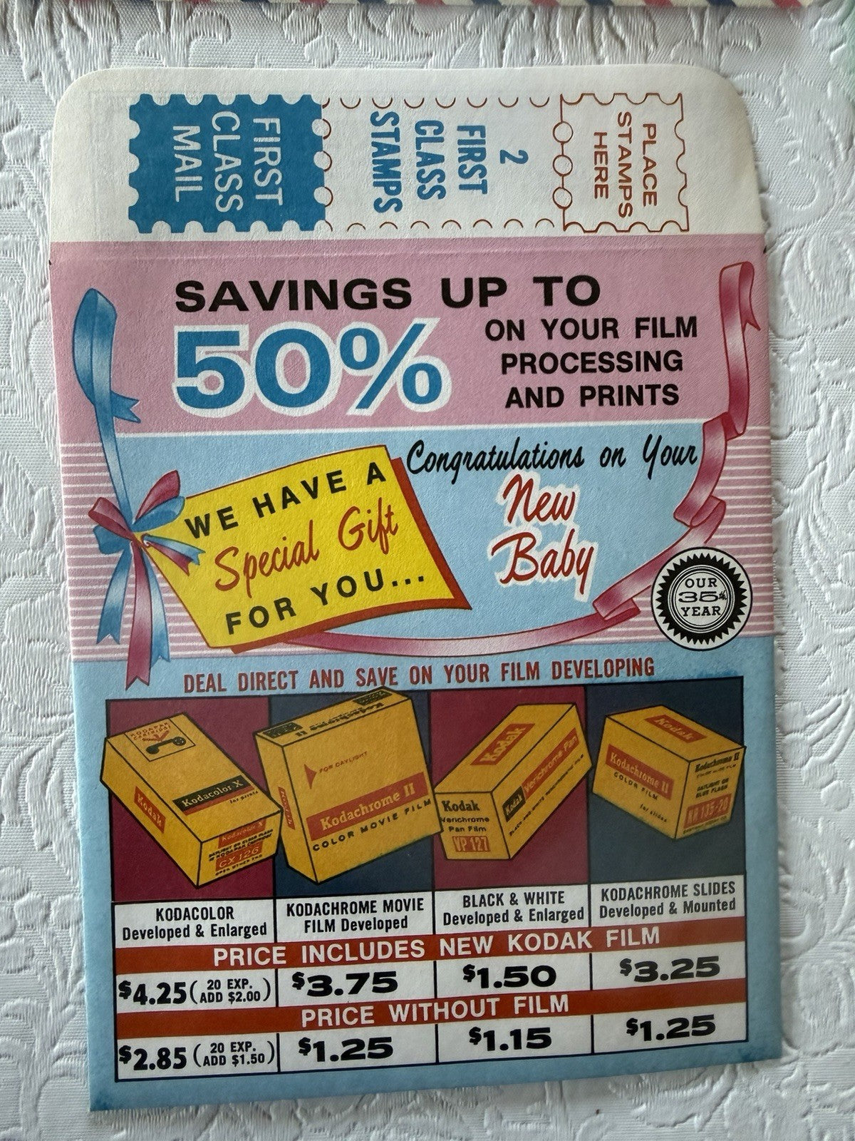 Vintage 1971 New Baby Welcome Packet Gerber Advertising Ephemera Parent Lot
